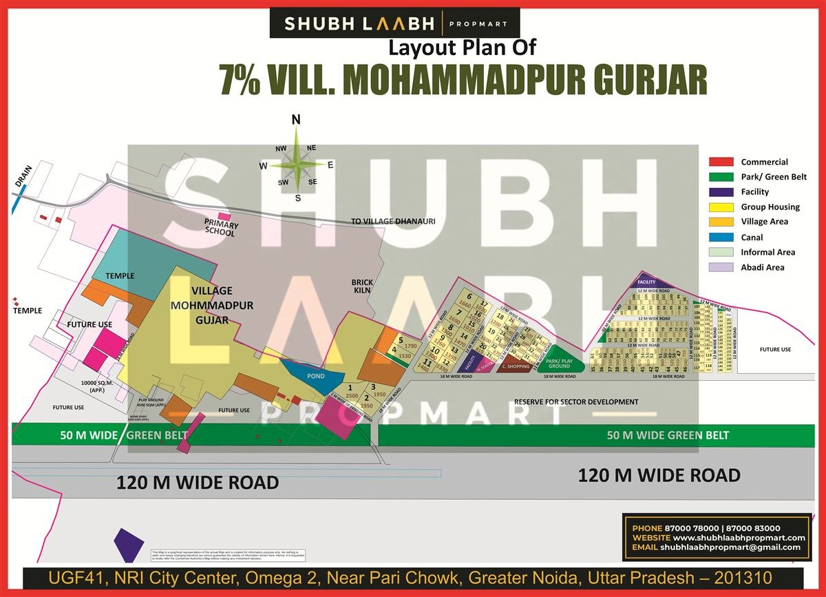 Village Abadi — Mohammadpur Gurjar map