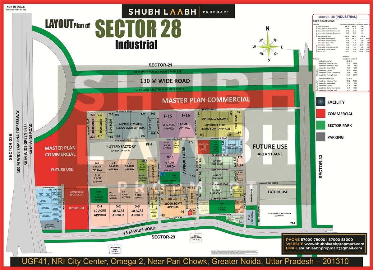 Sector 28 Industrial Layout map